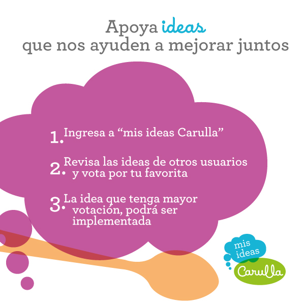 Identidad Gráfica Carulla